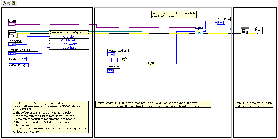 spi chipcon.png
