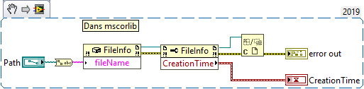 Get File Date Creation.png