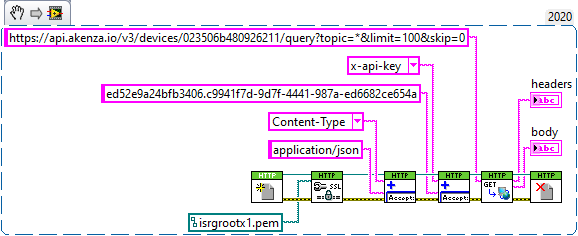 Custom CA file with ConfigSSL.png