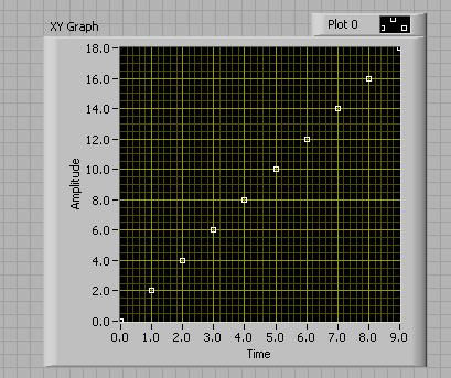 power vs time graph 1.JPG