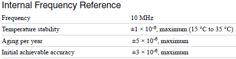 Int_Ref.PNG