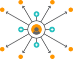 mindful_merchant