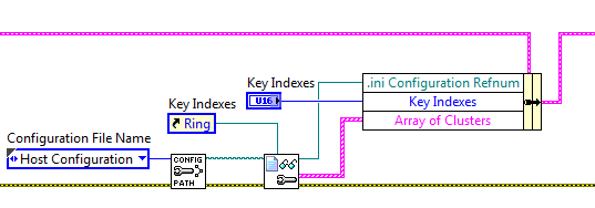 Ring and Cluster.PNG