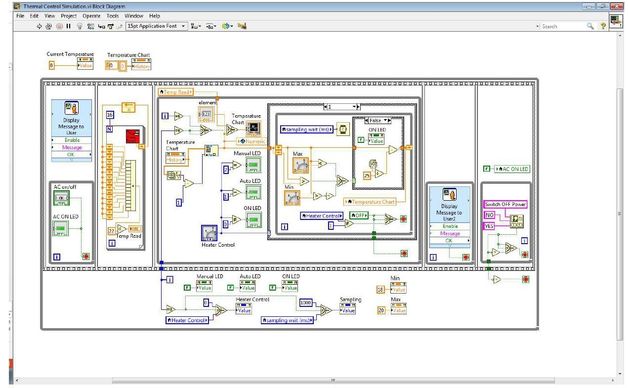Thermal Control Simulation Block Diagram.jpg
