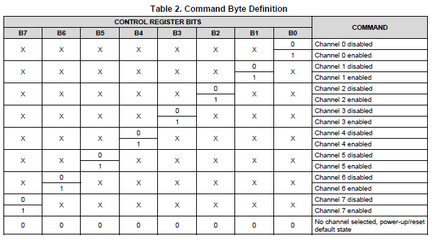 table.png
