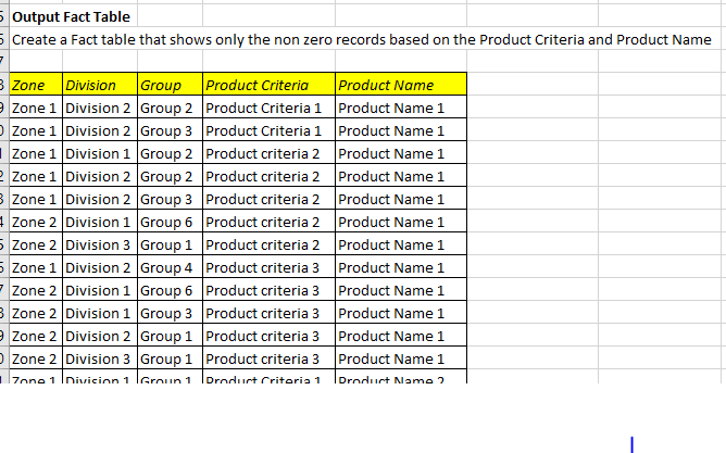 Output Fact Table.PNG