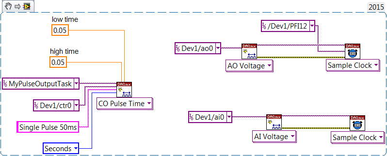 read_input_with_delay_HW (0) [Stockson scenario].png