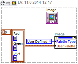 User Palette