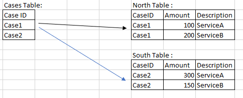 tables.PNG