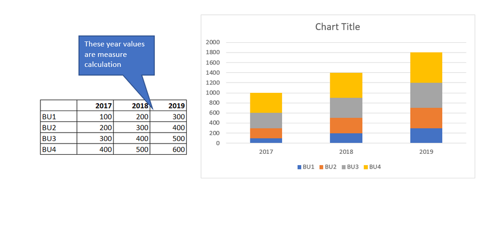 Power bI query.PNG