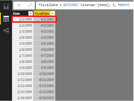 Calculate_and_Display_Sum_of_Count_Over_Time