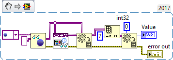 Unknown Network Shared Varible Decoding.png