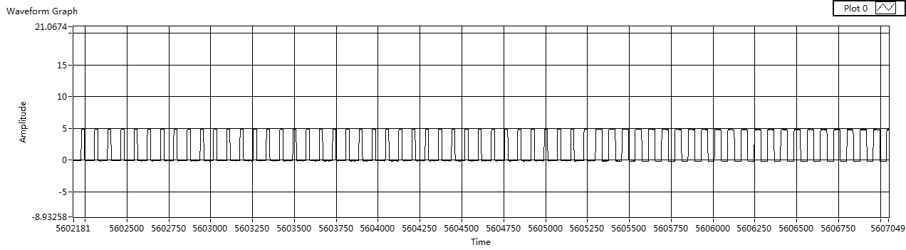 pwm waveform