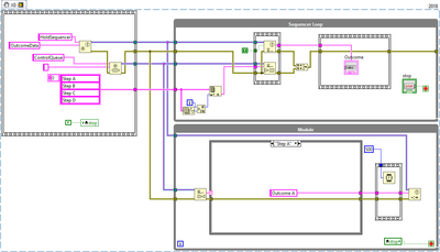 ParalelizedWithFlatSequence.png