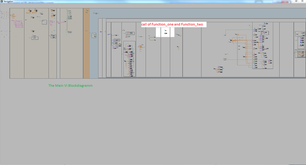 LV_Total_Vi