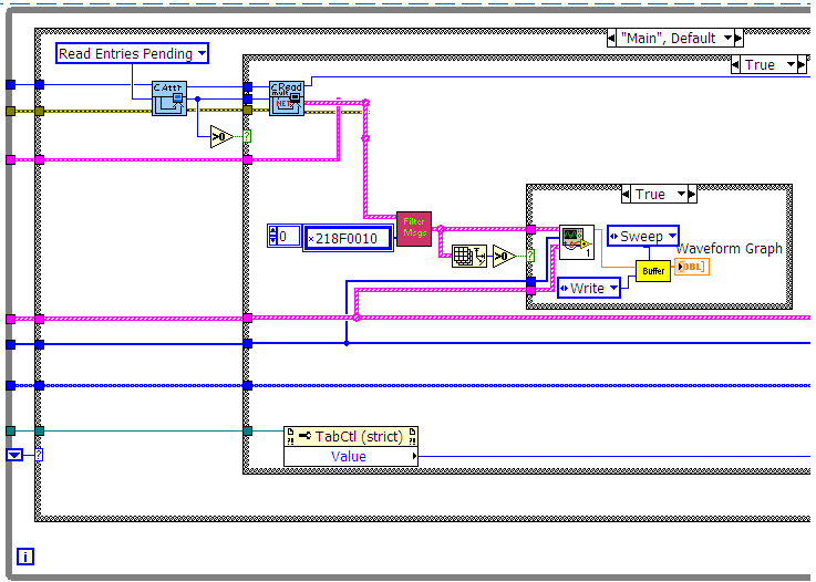 CAN graph display.png