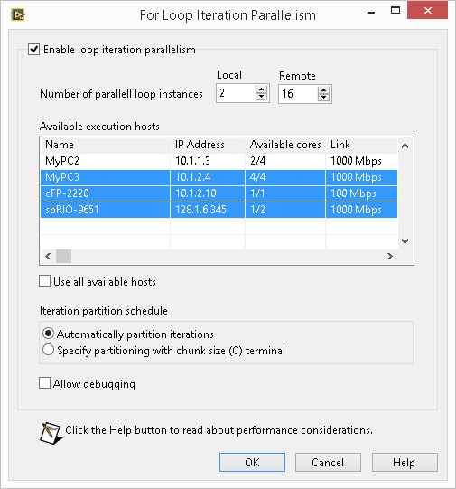 For Loop Iteration Parallelism Across Targets.png