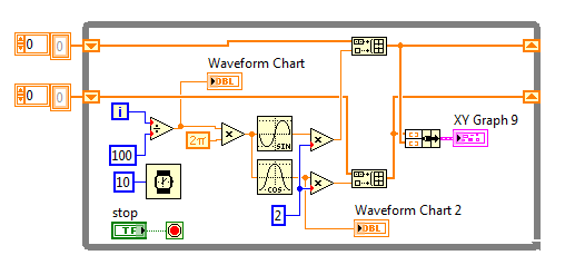 Graph Memory.PNG