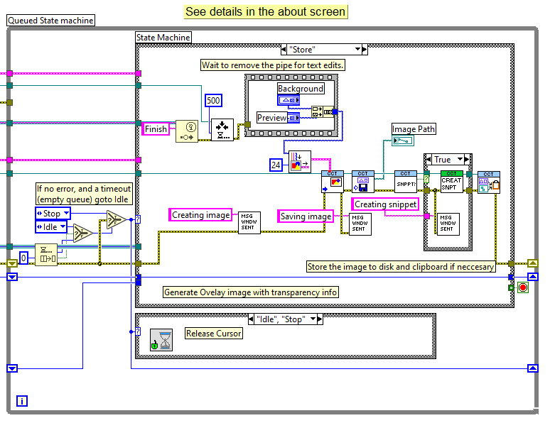 CCT Main State Machine.PNG