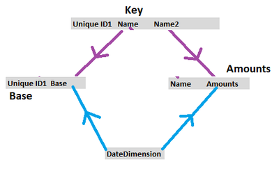 Relationships-Tester.png