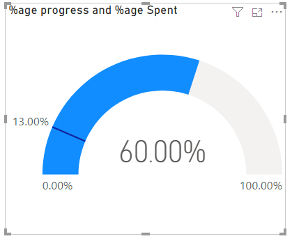 combined gauge.png