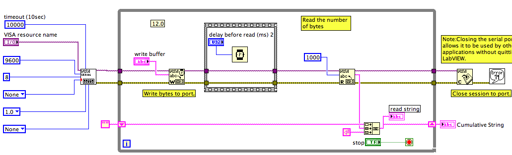 Cumulative string.png