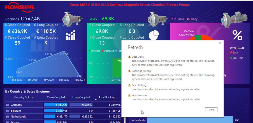2021-01-11 08_55_00-Operational Excellence IsoMag GrB - Power BI Desktop.png