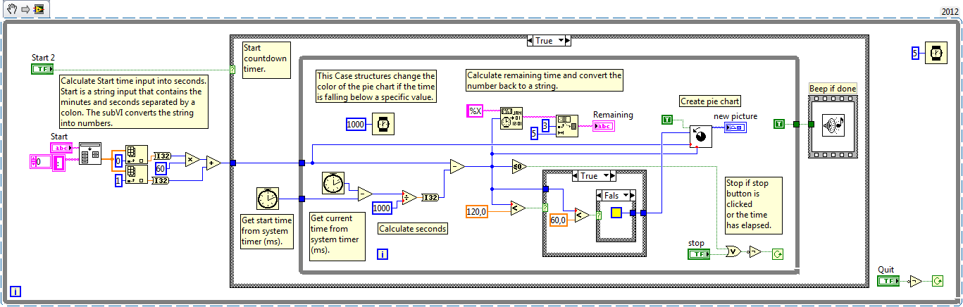 LabVIEW Countdown Timer with Pie Chart showing progress sn.png