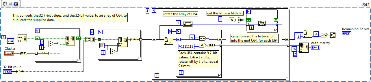 Manipulate 7-bit data.png