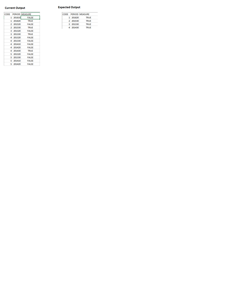 Measure Boolean Filter.png