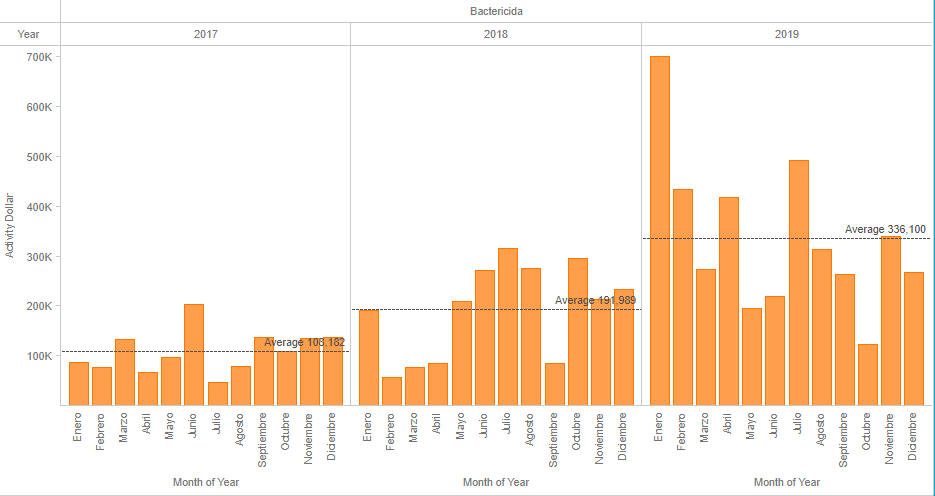 monthly average.png