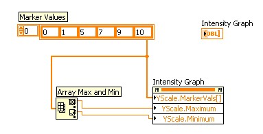 YScale-MarkerVals-Block.jpg