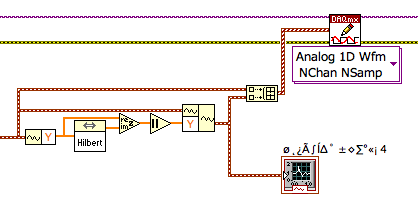 Multichannel AO.png