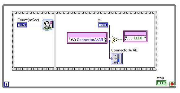 FPGA test.JPG