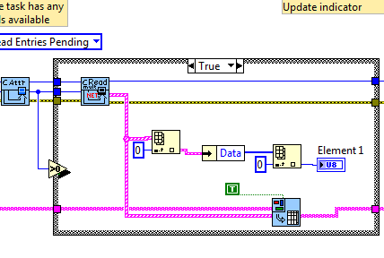 AccessLINRawData.PNG