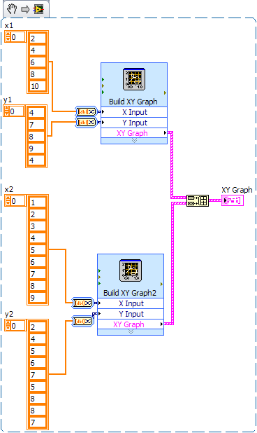 ExpressXYGraph.png