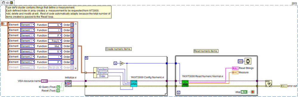 WT3000%20Example
