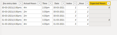 v-kelly-msft_0-1617699142176.png