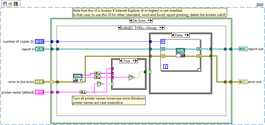 NI_HTML.lvclass-Print Report.png