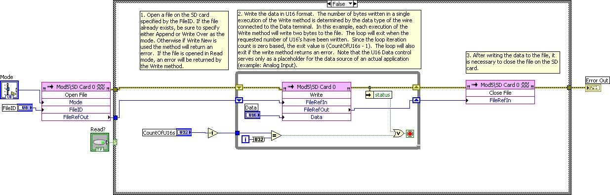 NI 9802 Modified Write.jpg