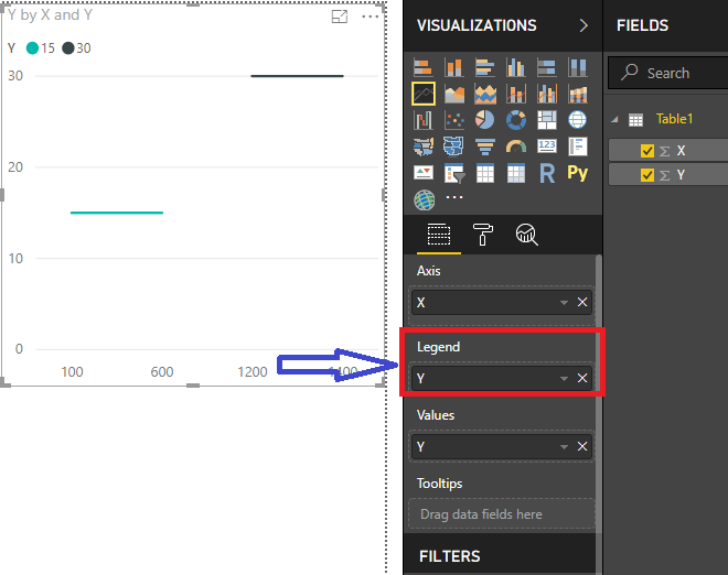 custom_limit_lines_using_line_graph