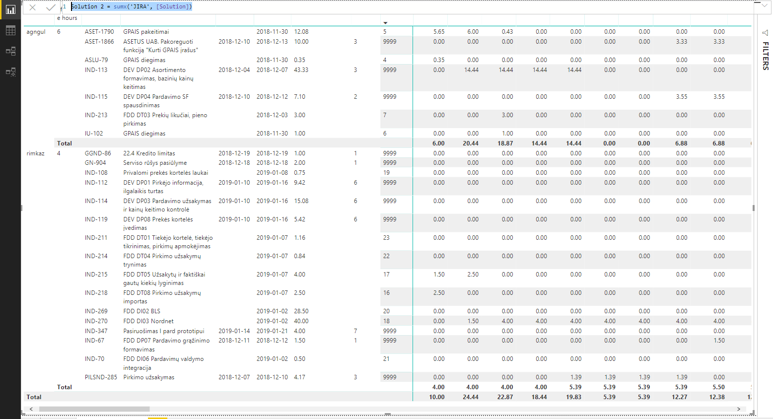 Dynamic-table-to-calculate-team-overload4