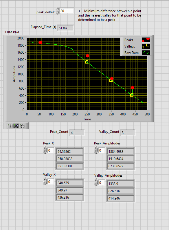 20210121_Peak_detection_mod_3_cds.png