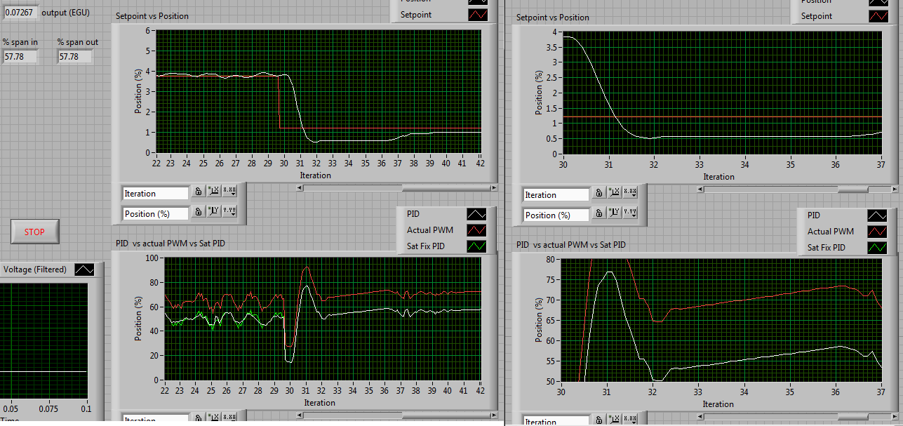 dead zone fix2+zoomed - low pass 2hz.png