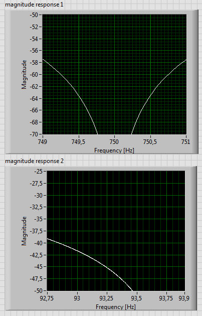 CIC aliasing attenuation for fc 1 Hz.PNG