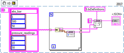JSON with variable object item names.png