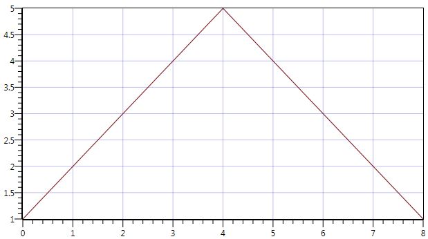 WPFGraph1.JPG