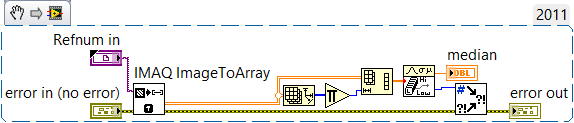 Median of image.png