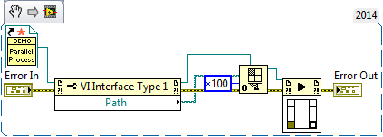 Spawn Parallel Process.png