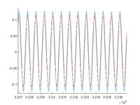 snapshot timedrift1.png